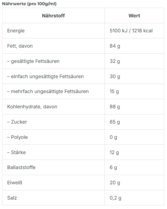 Handgemachte Zartbitter Schokolade - Dubai Edition 220g - VORBESTELLUNG VERSAND AB 27.11.2024